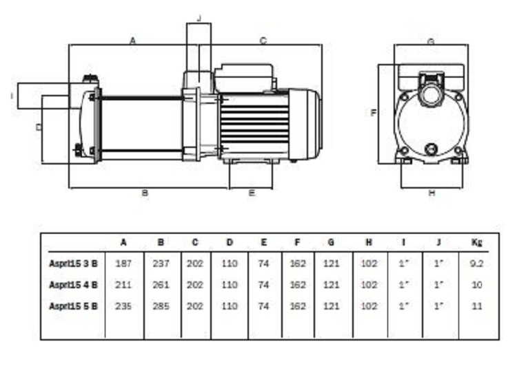 Espa Aspri 15-3 M B 230V Messing 15135